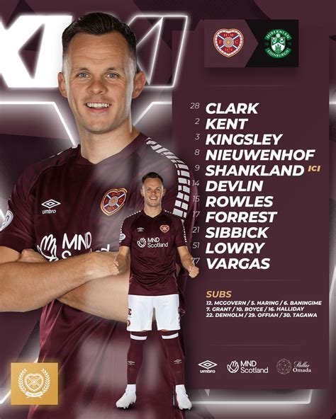hearts carte|Starting Lineups .